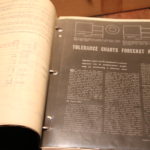 Vintage 1950's Republic Aviation Corporation, Wright Aeronautical Corp Manuals, Detailed Schematics!!
